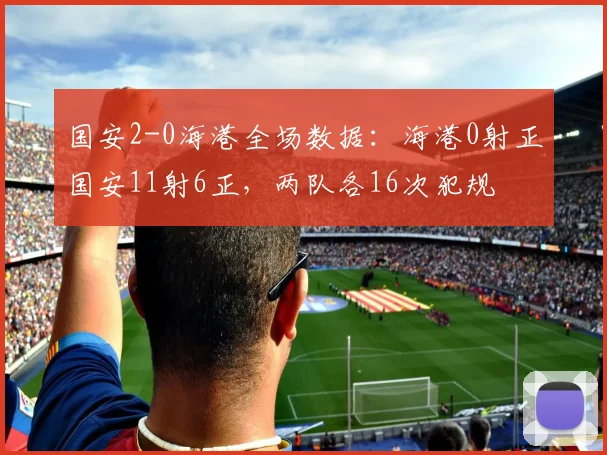 国安2-0海港全场数据：海港0射正国安11射6正，两队各16次犯规